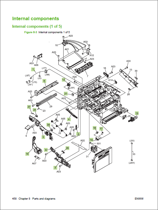 HP Color LaserJet CP3525 Service Manual-5